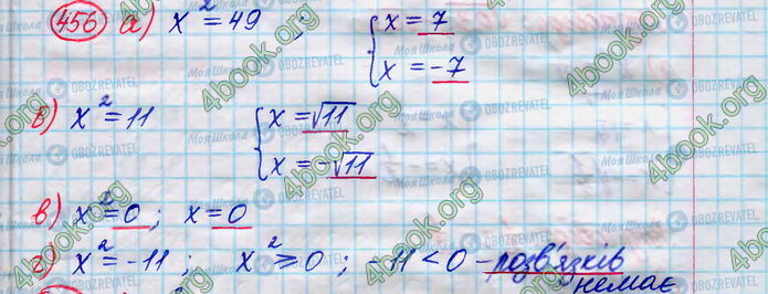 ГДЗ Алгебра 8 класс страница 456